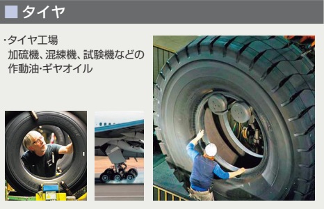 タイヤ工場（加硫機・混練機・試験機）の導入事例