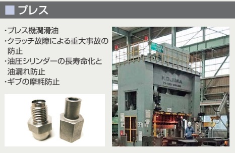 プレス機・油圧シリンダーの導入事例