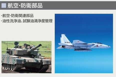 航空・防衛部品の導入事例
